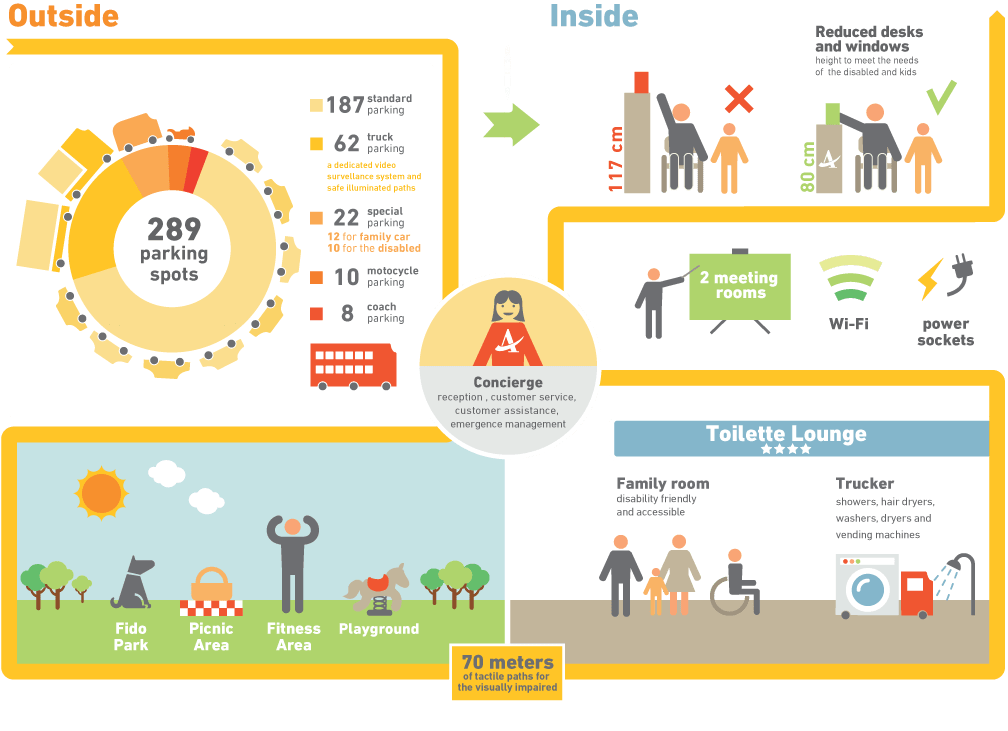 infographic1eng_design
