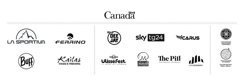 gli sponsor di Banff 2022
