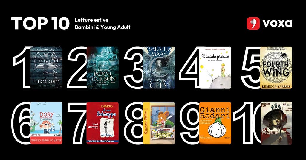 Voxa playlist audiolibri per bambini 2024