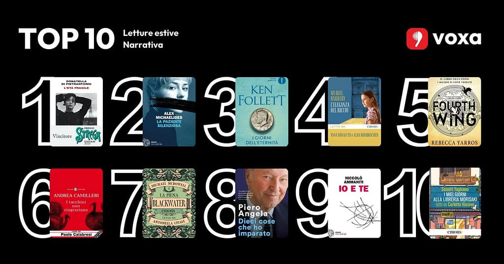 Voxa playlist audiolibri narrativa 2024
