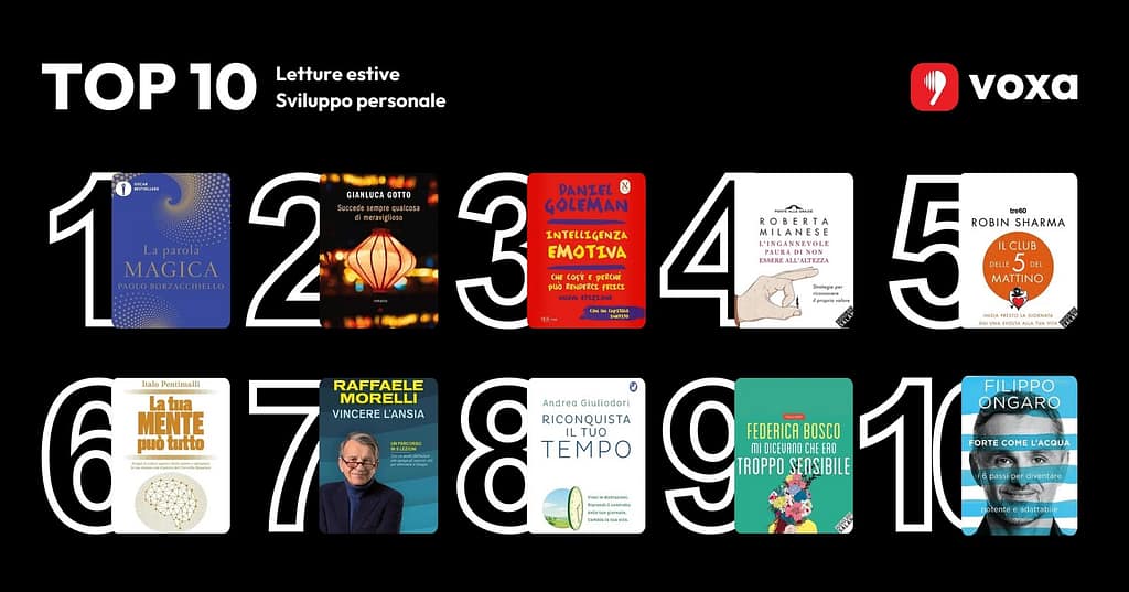 Voxa playlist audiolibri per la crescita personale 2024