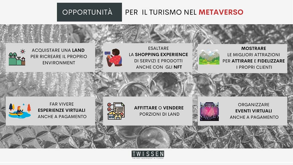 le opportunità di business nel metaverso