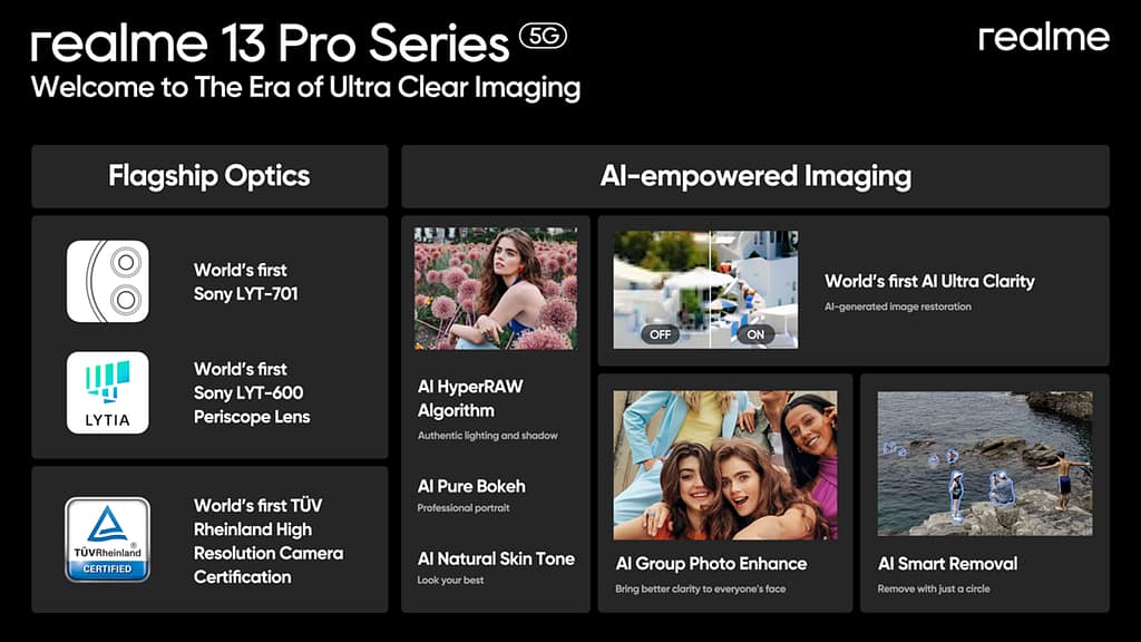 realme 13 pro series features
