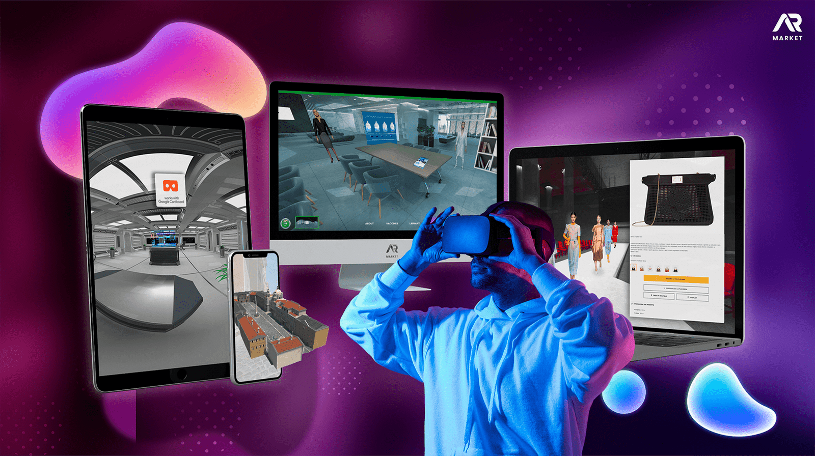 Visore e Ambienti 360 AR Market multidevice