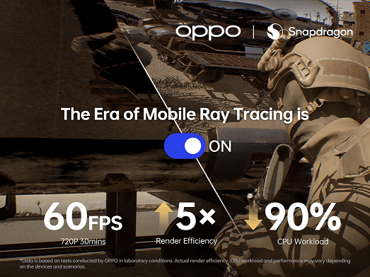 OPPO Ray Tracing performance