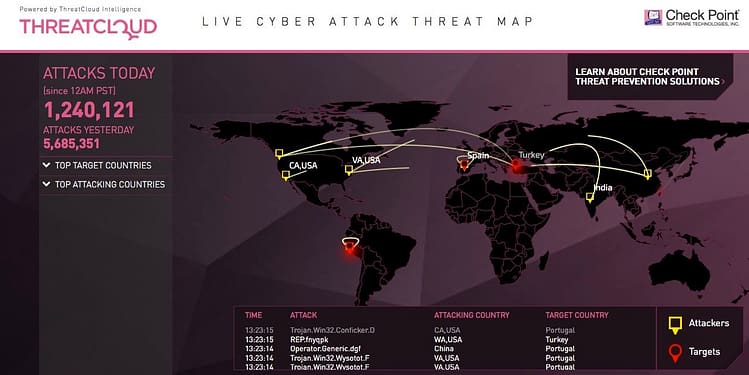 Threat Map di Check Point