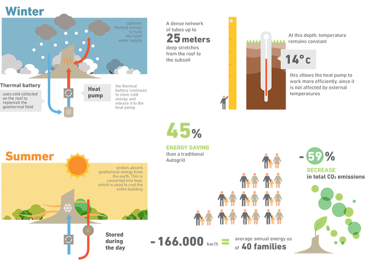 infographic2-2eng_geo