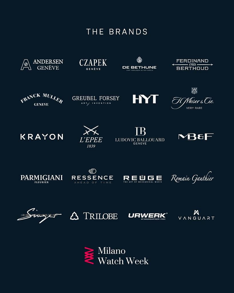 i brand presenti a Milano Wacth Week 2024