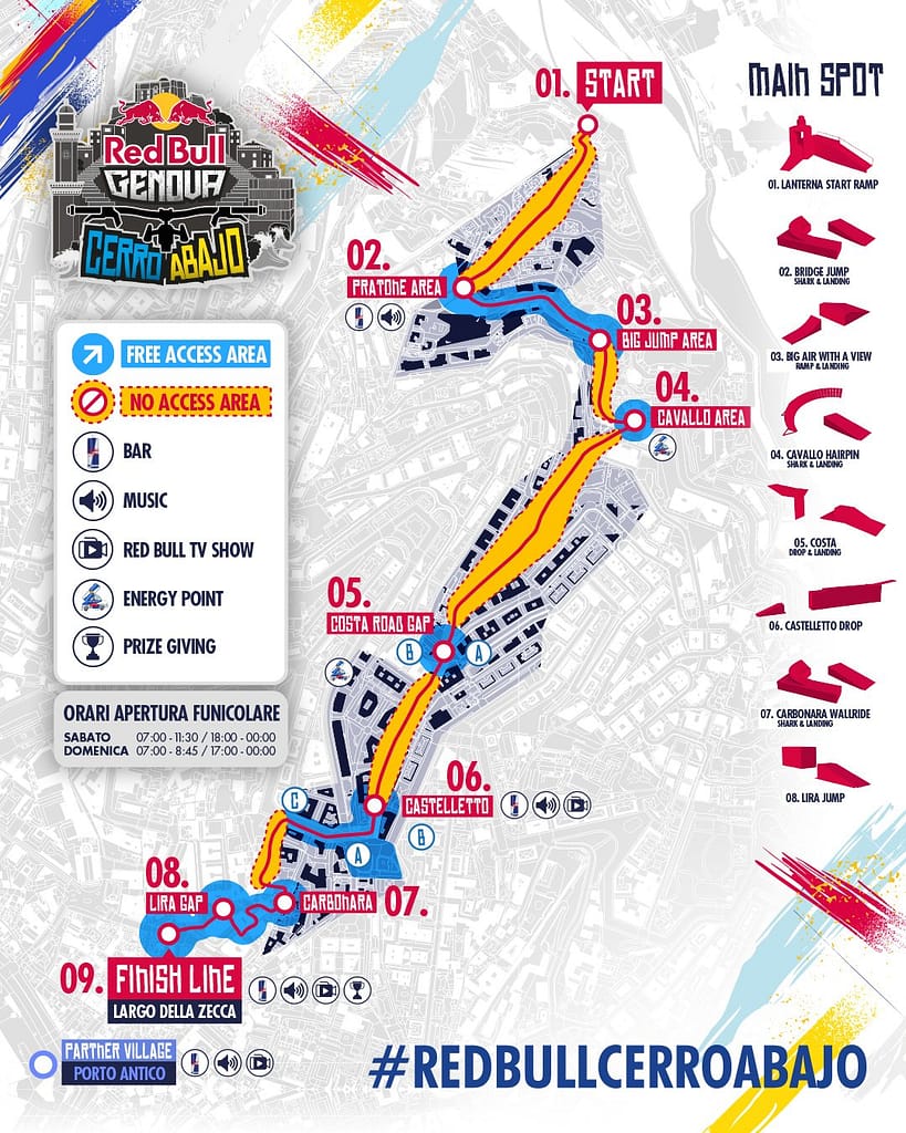 red bull cerro abajo mappa del percorsodownhill