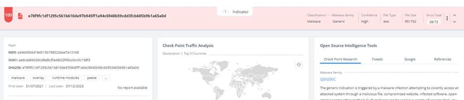un malware "vetta loader" diffuso tramite chiavetta USB